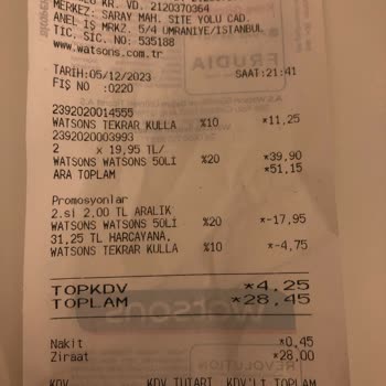 Watsons Kasiyer Yanlış Bilgi Verdi