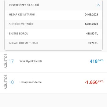Denizbank Yıllık Kart Aidatı
