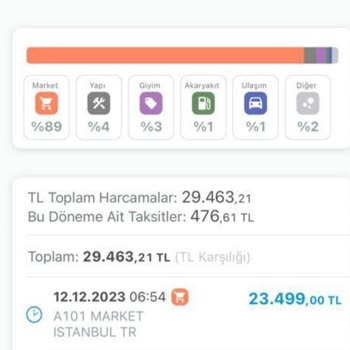 A101 Kartımdan Bilgim Dışında Para Çekilme