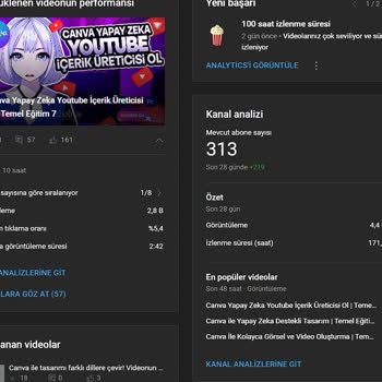 Youtube.com Para Kazanma Ve İzlenme Saati