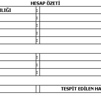 Allianz Sigorta İletişim ve Hasar Süreci Sorunları