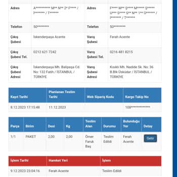 Sürat Kargo Şubesinde Teslimat Sorunu