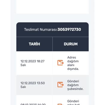 Horoz Lojistik Kargom Teslimat Şubesinde Gözüküyor Ama Adres Teslim Alanı Dışında Diy