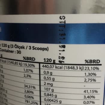 High Nutrition Ürün İçerisinden Solucana Benzer Bir Şey Çıktı