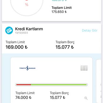Garenta Fındex İyi Olmasına Rağmen Olumsuz Geri Dönüş