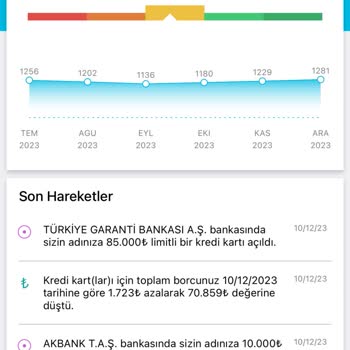 Europcar Avrupa Findeks Olumsuz Olması 19 Puan İçin
