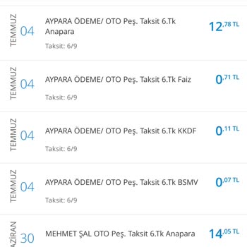 Aypara İzinsiz Para Çekilmesi