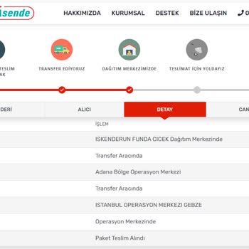 Kargomsende Kargomu Şubede Bekletiyor Ve Teslim Etmiyor.