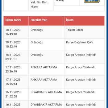 CZ London Para İadem Yapılmasını İstiyorum