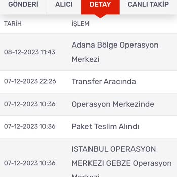 Kargomsende Siparişimi Günlerdir Adana Transfer Merkezinde Tutuyor