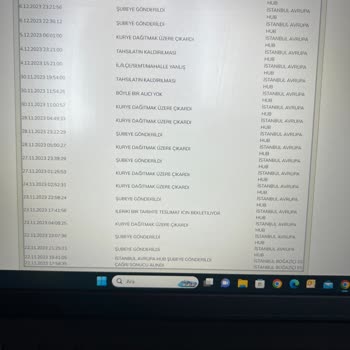 Yirmi Gündür Gelmeyen Kargo UPS