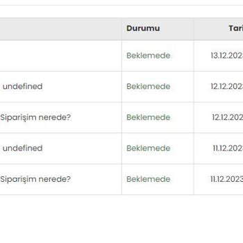 Ykmkitap Siparişi Göndermiyor, Cevap Vermiyor