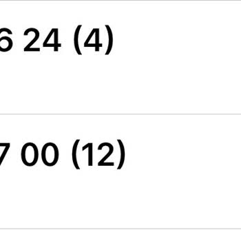 Rıhtım Veraset ve Harçlar Vergi Dairesi Müdürlüğü Telefonları Asla Açmıyorlar!