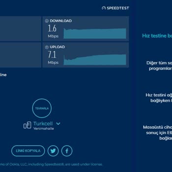 Lodos Net Kötü İnternet Hız Düşüklüğü