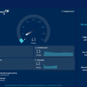 Lodos Net Kötü İnternet Hız Düşüklüğü