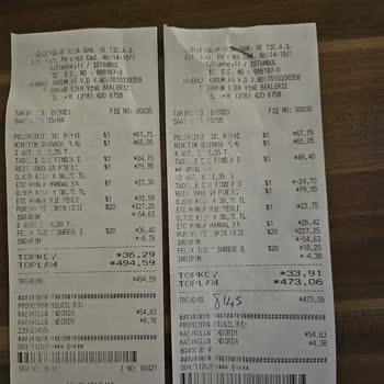 Trendyol Market Müşteri Memnuniyetine Önem Vermiyor.