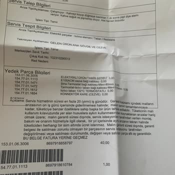 Karaca Züccaciye Karaca Türk Kahvesi Makinesi Hatır Köz Şikayet!