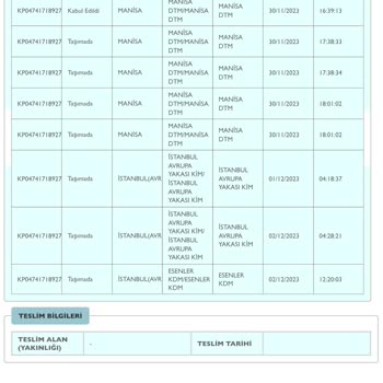 PTT Kargo PTT Esenler Kargo Şubesi Teslimat Yapmama Bahaneleri