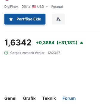 Paribu Aston Villa Fan Tokeni Ederinden Eksik Gösteriyor