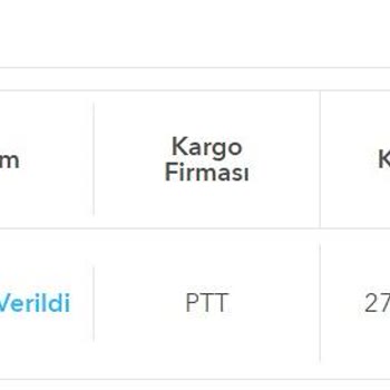 Bkmkitap BKM Kitabevi Siparişleri Çok Geç Kargoluyor