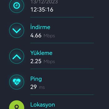 Vodafone İnternet Hızı Ve Kopma Sorunu!