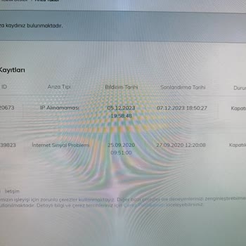 Türk Telekom Sabit İnternet Bağlantı Yok İlgilenen De Yok