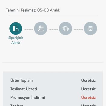 Vivense Eksik Ürün Gönderimi
