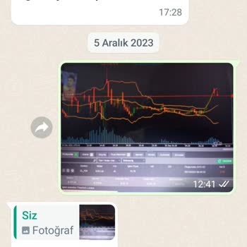 Klas Forex Amman Dikkat, Kaybetmek İstiyorsan Burada Yatırım Yap