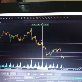Klas Forex Amman Dikkat, Kaybetmek İstiyorsan Burada Yatırım Yap
