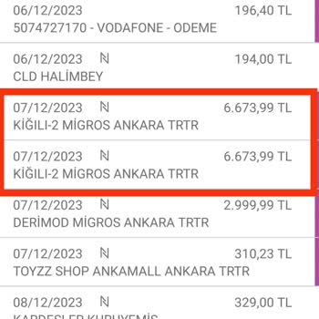 Kiğılı Rızam Dışında Kredi Kartımdan Tahsilat Gerçekleştirdi