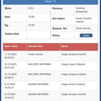 Sürat Kargo Kargo Acentesinde Bekleyen Ve Teslim Edilmeyen Ürün Şikayeti