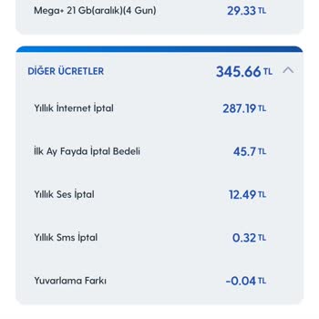 Turkcell Cayma Bedeli Çok Fazla