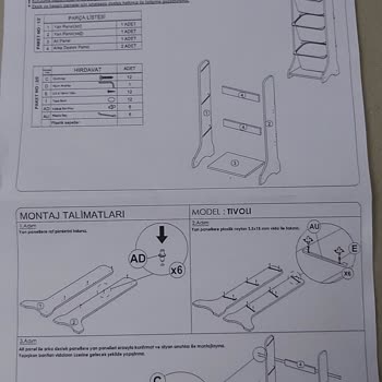 Pratico Mobilya Montaj Malzemesi Karışıklığı Ve İletişim Sorunu