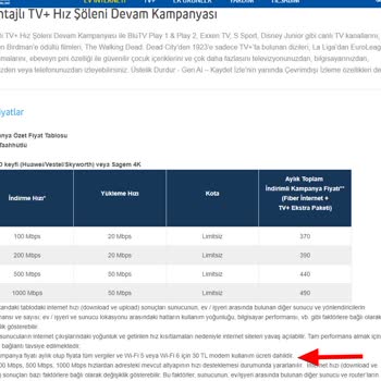 Superonline'ın Ürün Değişiminde Ücretsiz Olmasına Rağmen Para İstemesi