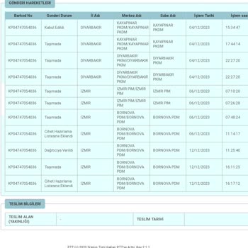 PTT Kargo Bornova PDM Paketimi Göndermiyor