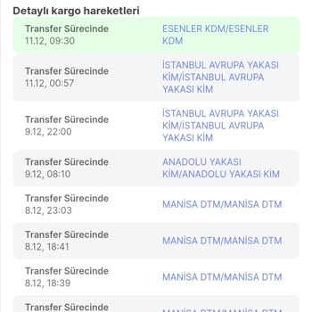 PTT Kargo Kargo Dağıtım Merkezinde Bekletilen Kargo