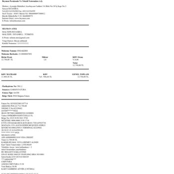 Alexander Mcqueen Ayakkabının Dikiş Yerinden Açılması