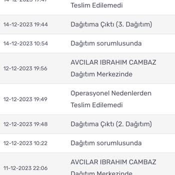 Kargomsende Pişmanlıktır, Gratis Sonuç Odaklı Değil.