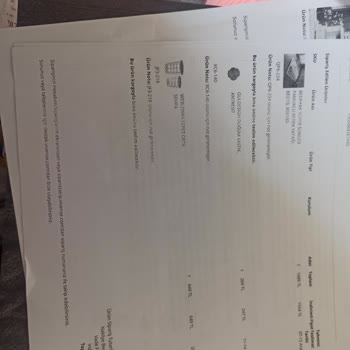 Vivense Verilen Siparişin Tedarik Edilememesi Üzerine Yaşanan Mağduriyet