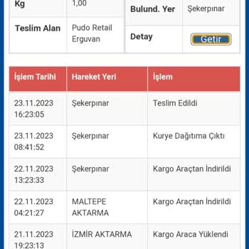 Trendyol Milla İade Boş Çıktı Yalanı