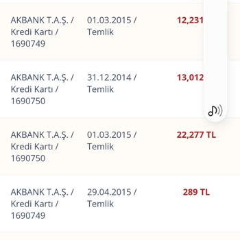 Gelecek Varlik Fazla Faiz Ve İndirim Yapmaması