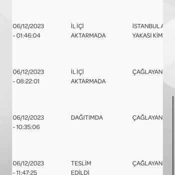 PTT Kargo PTT Tarafından Kargo Tesliminin Yapılmaması
