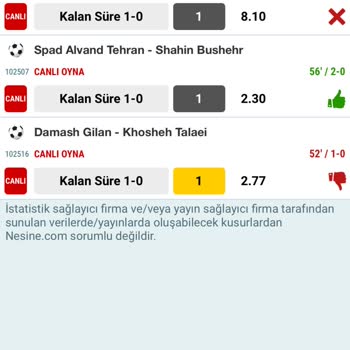 Nesine'de Yaptığım Kupon Tuttu Fakat Yattı Olarak Görünüyor