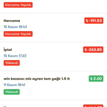 Şok Market Win Alışveriş Mağduriyeti