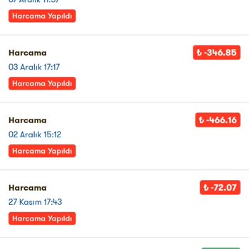 Şok Market Win Alışveriş Mağduriyeti