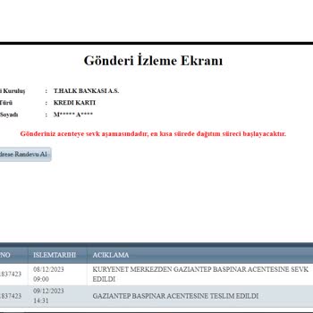Kuryenet Dağıtıma Çıkmayan Kargo
