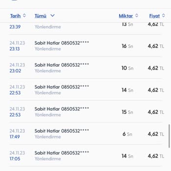 Turkcell Faturalı Hattımda Beklenmedik Yüksek Ücret!