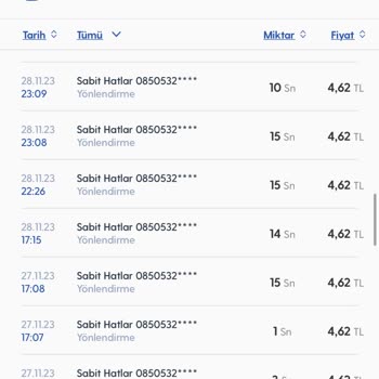 Turkcell Faturalı Hattımda Beklenmedik Yüksek Ücret!