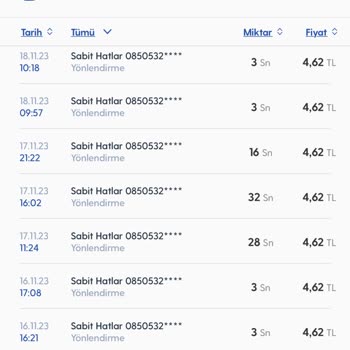 Turkcell Faturalı Hattımda Beklenmedik Yüksek Ücret!