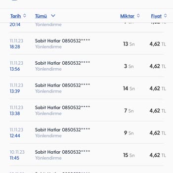 Turkcell Faturalı Hattımda Beklenmedik Yüksek Ücret!